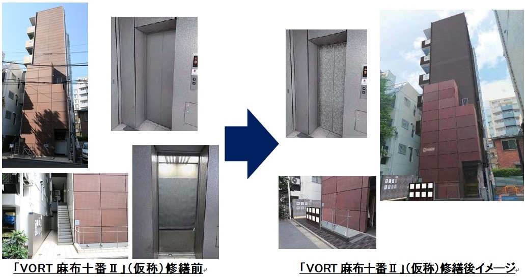 修繕前・修繕後のイメージ